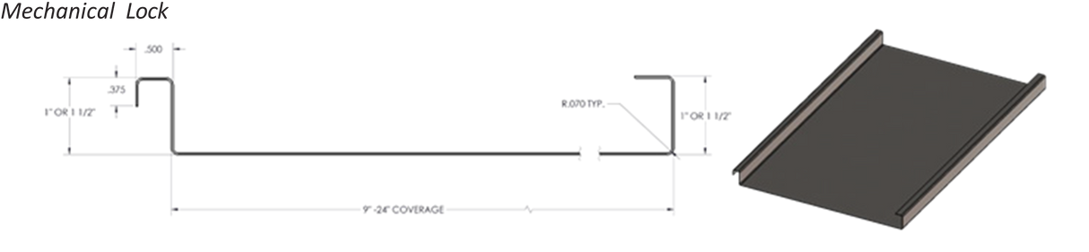 Standing Seam Panformer with Hydraulic Drive and Shear